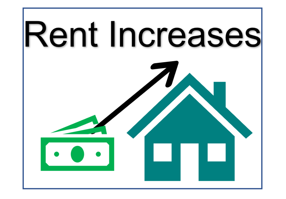 Rent Increases