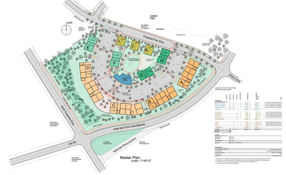 Village Site Plan